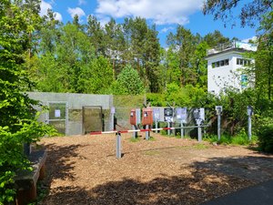 Mauerweg Ausstellung am Waldjugendweg bei Hohen Neuendorf