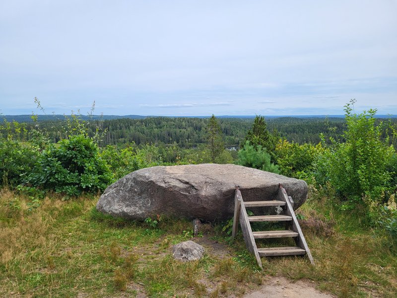 Hultaklint Viewpoint Hultaklint Viewpoint